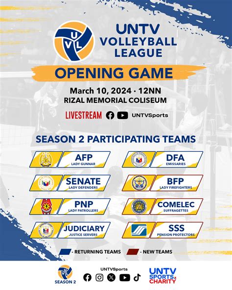 untv volleyball league schedule|UNTV Volleyball League Season 2 on March 10, 2024 at Rizal.